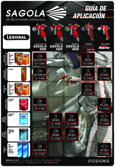 Guía aplicación Lesonal